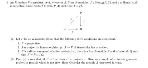 Image result for Projective Module