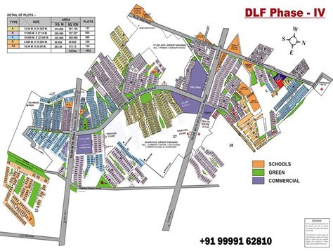 Gurgaon Master Plan 2031-2025 Download PDF Map - Anant Realties