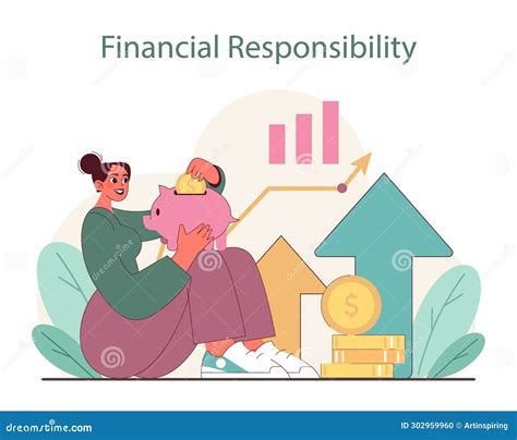 Let's Be Financially Responsible