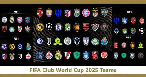 World Cup Teams 的图像结果