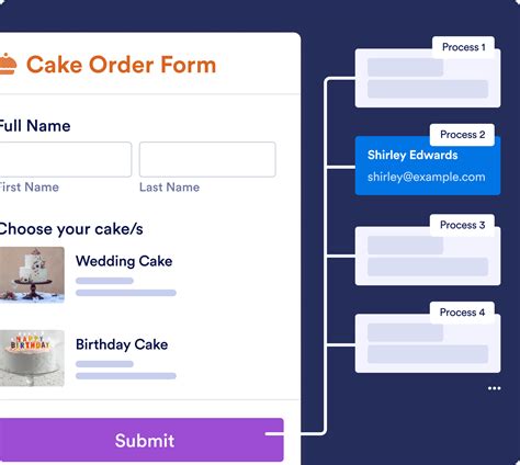 Image result for JotForm Complex Workflow