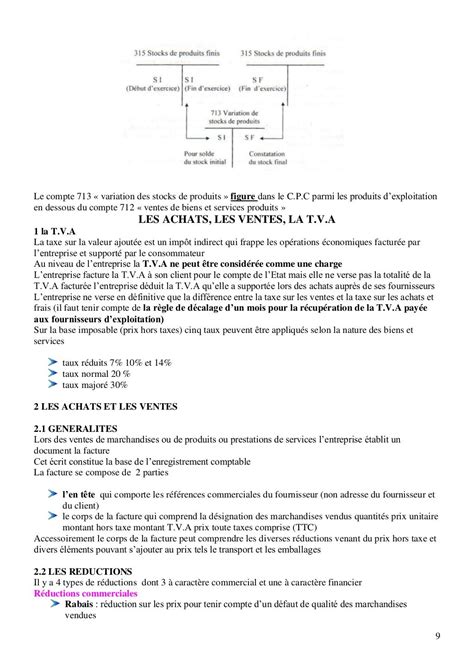Image result for Exercice Corrige Comptabilite Generale PDF