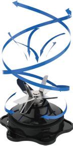 Blender How to Make Car 的图像结果