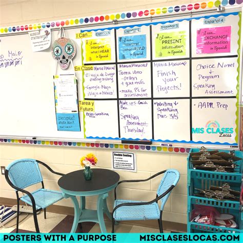 Spanish Classroom Decor Posters with a Purpose - Mis Clases Locas