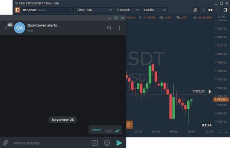 Multiple & Anchored VWAP. Quantower Alert Bot for Telegram and other ...
