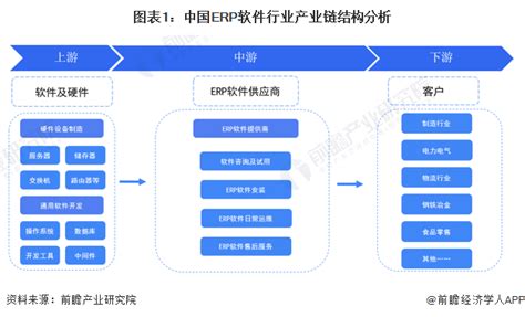 上海国家电网市区综合能源展示平台|UI|软件界面|Orz_学习 - 原创作品 - 站酷 (ZCOOL)