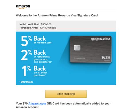 Amazon Prime Visa Signature Card Approved! - myFICO® Forums - 4895778