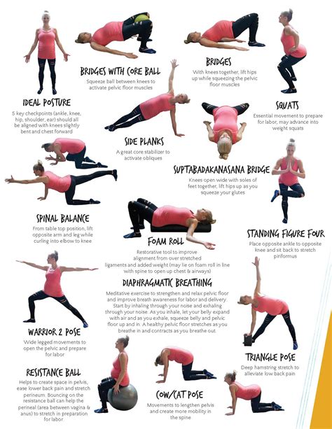 Pain When Doing Pelvic Floor Exercises After Birthdays | Viewfloor.co