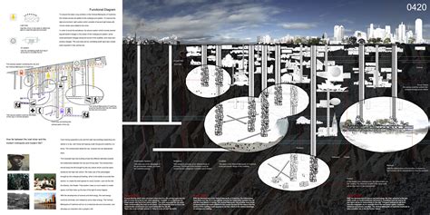 Modern Underground Cities