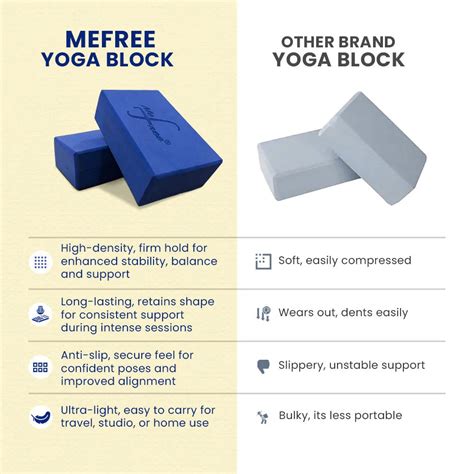 Foam Yoga Blocks - Set of 2 EVA Foam Yoga Blocks