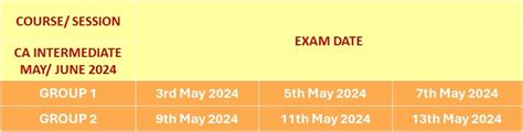 ICAI notifies CA Exam Date Sheet and Examination Centres [Read ...