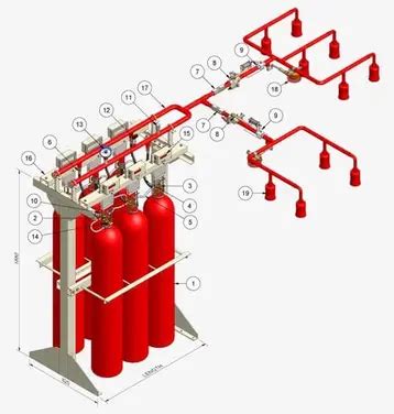 Image result for Fire Protection System Design