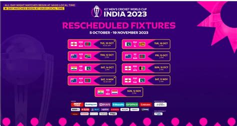 Image result for CWC Fixtures
