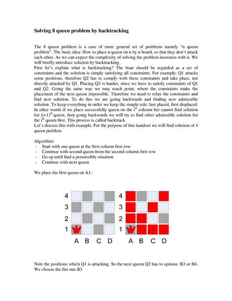 Image result for 8 Queen Problem Programming in Python