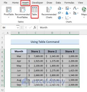 Image result for How to Automatically Input New Data in Excel Graph