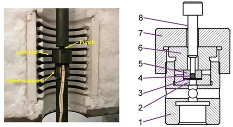 Mechanical Properties Study of Miniature Steel Specimens Based on the ...