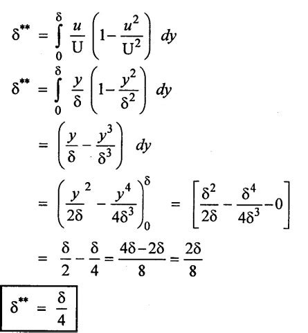 Boundary Layer Concepts - Theory, Applications, Effect, Factors ...
