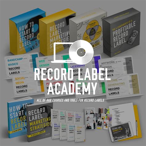 How to Start a Record Label Book + Record Label Marketing Strategies ...