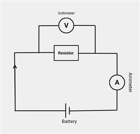Draw a labelled circuit diagram of the circuit used to show variable ...