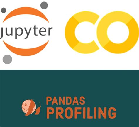 How to Learn Python Pandas Mosh Using Google Collab 的图像结果