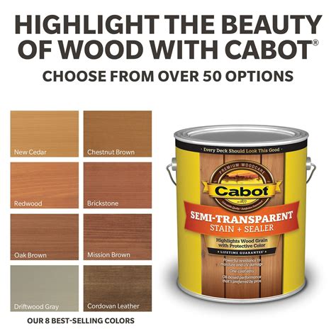 Cabot Exterior Solid Stain Colors