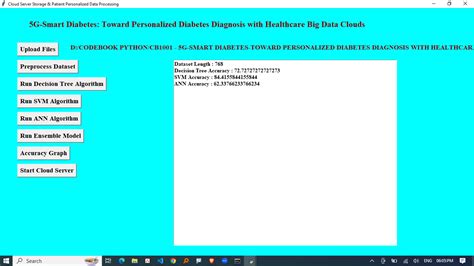 Codebook.in - Project Details