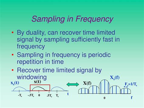 Image result for Pulse Frequency Modulation
