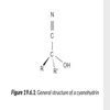 Acetone on reaction with HCN gives one compound whereas a acetaldehyde ...