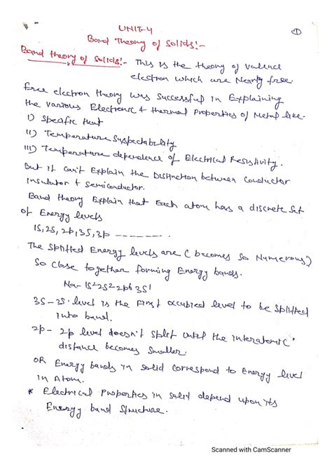 Screenshot 2024-05-07 at 11.43.06 AM - UNITY D Band Theory of Band ...