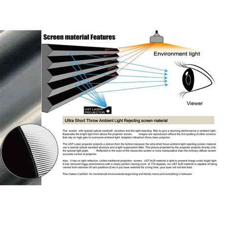 Electric Motorized Projection Screen manufacturer - Pet-Crystal ALR ...