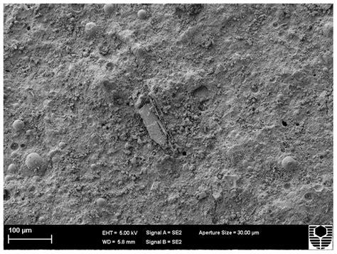 Strength and Microstructure of Geopolymer Based on Fly Ash and Metakaolin