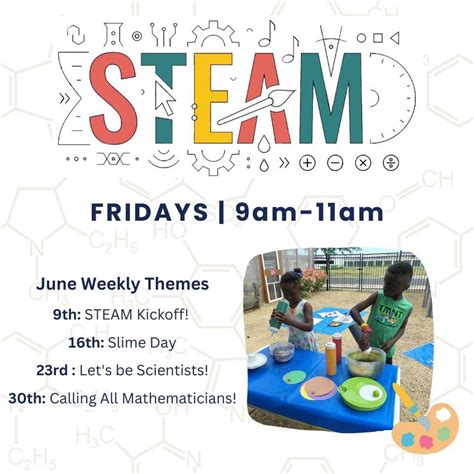 STEAM Fridays, Children's Museum of Southern Minnesota, Mankato, 9 June ...