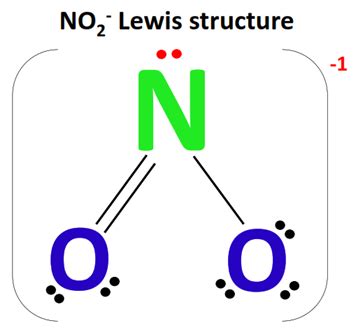 NO2- lewis structure, molecular geometry, bond angle, hybridization