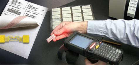 Image result for RFID Program