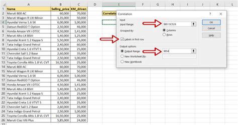 Image result for Calculating Multiple Correlation in Excel