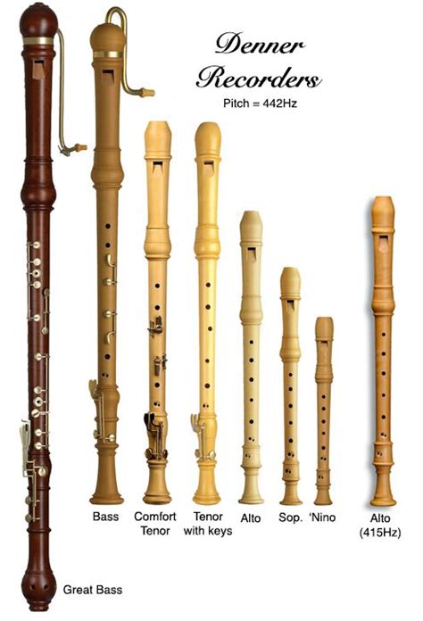 Soprano Music Recorder Camo | Denner Recorders