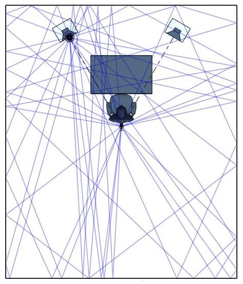 How Sound Reflects 的图像结果