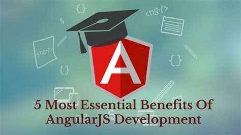 Image result for Angular Pro-Development