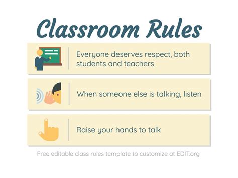 Image result for Classroom Rules Poster Examples