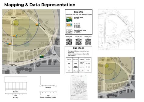 U22036 | CEPT - Portfolio