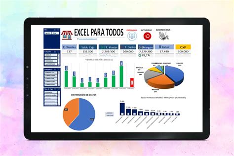 Image result for Programa Excel Para Control Negocios