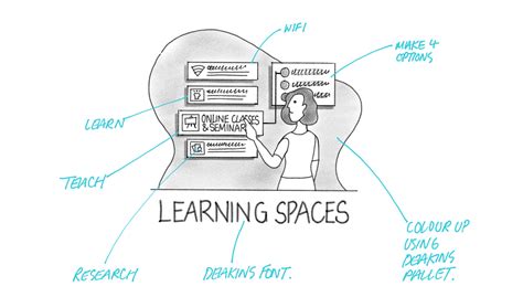 Information Animation 的图像结果