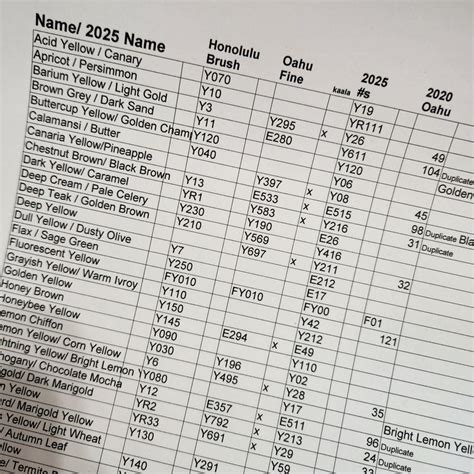 Buy Ohuhu Markers Online In India - Etsy India