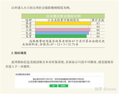 北京积分落户中，纳税加分注意事项 - 知乎