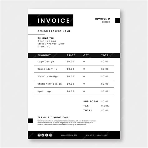 Invoice Model 的图像结果