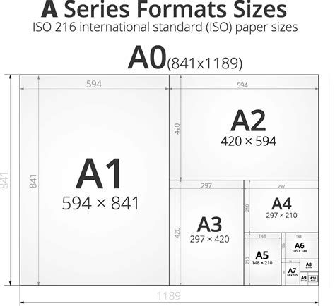 Image result for Standard Paper Size