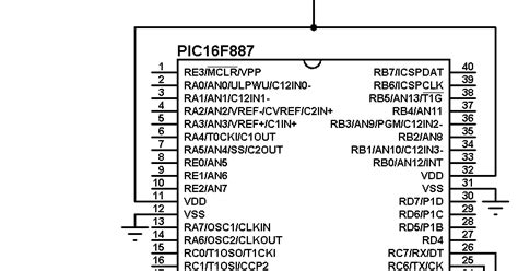 Image result for UART Microchip PIC32 Example