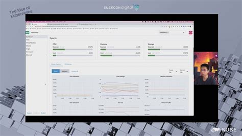 Functions with Harvester Solution Studio Code 的图像结果