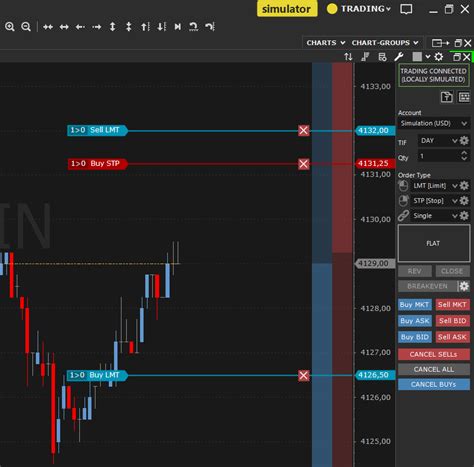 Online Trading Simulator 的图像结果