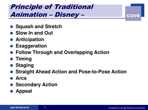 Image result for Computer Animation PowerPoint Presentation